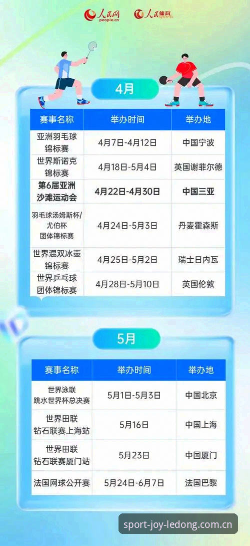乐动体育官网深度分析：2026新版如何重新定义手机体育赛事直播平台体验？