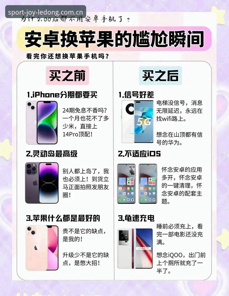 LDSPORTS苹果版与安卓版使用指南对比：谁更胜一筹？